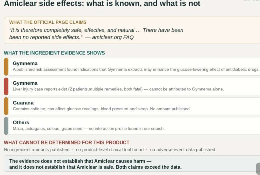 am-side-effects