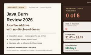 Read more about the article Java Burn Review 2026: Does This Weight Loss Coffee Actually Work?
